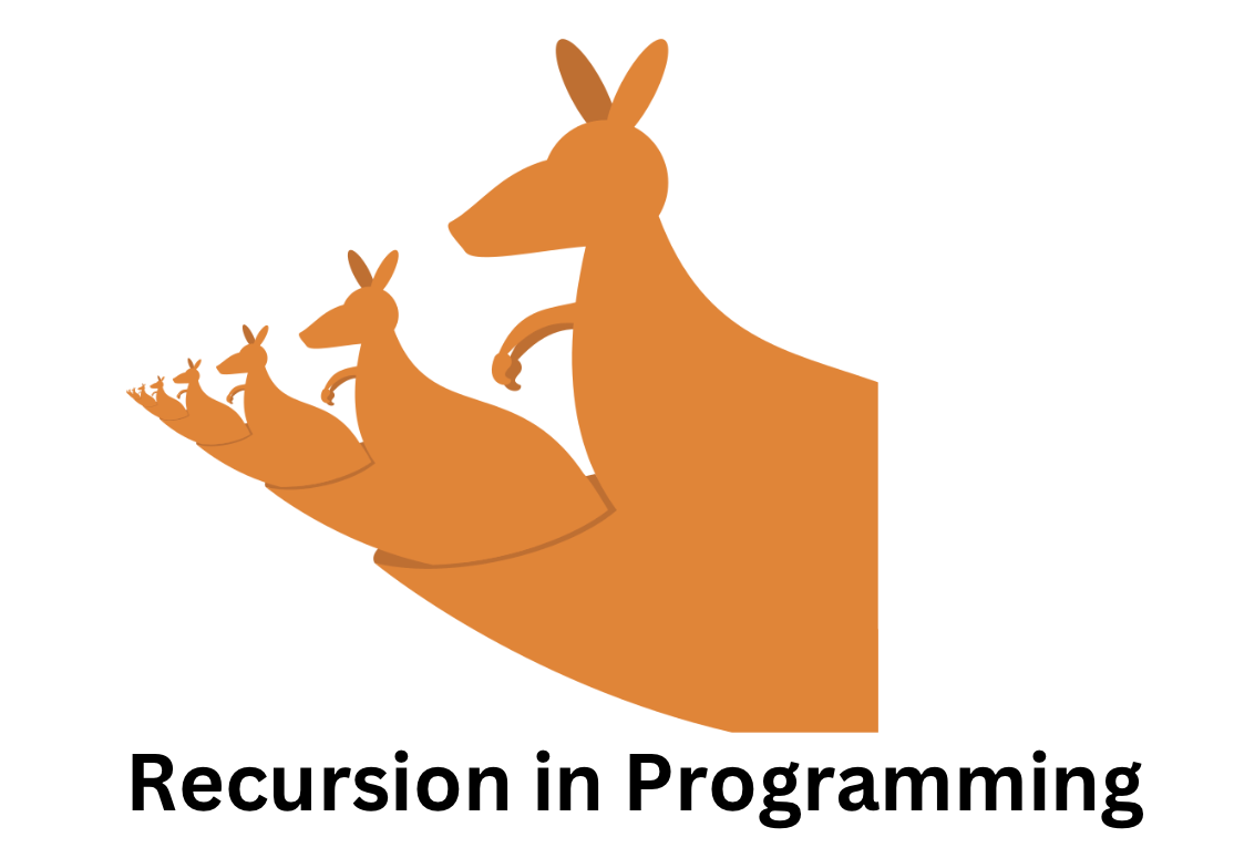 Types of Recursion